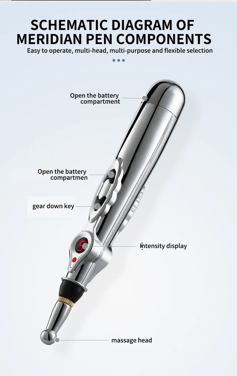 Electronic Acupuncture Pen – Meridian Energy Massage Point Stimulator for Pain Relief & Muscle Therapy