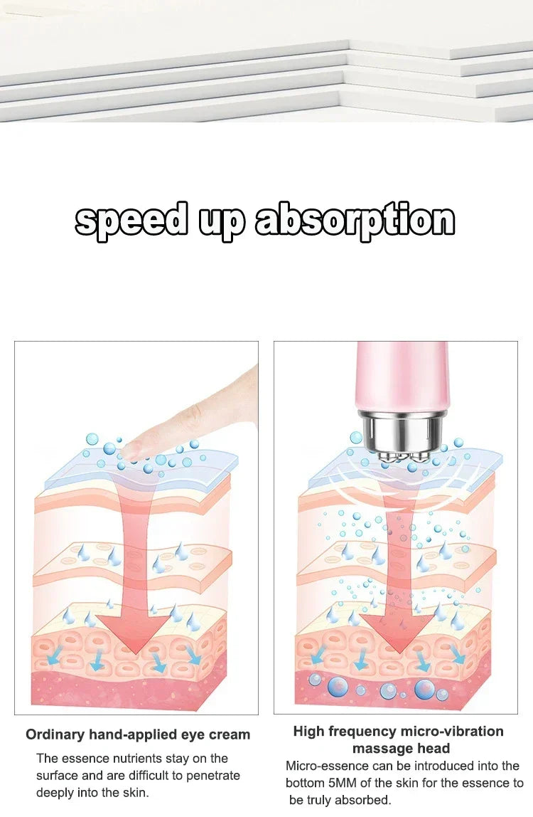 Electric Eye Massager – Micro Vibration Facial Beauty Tool for Dark Circles, Puffiness & Eye Relaxation