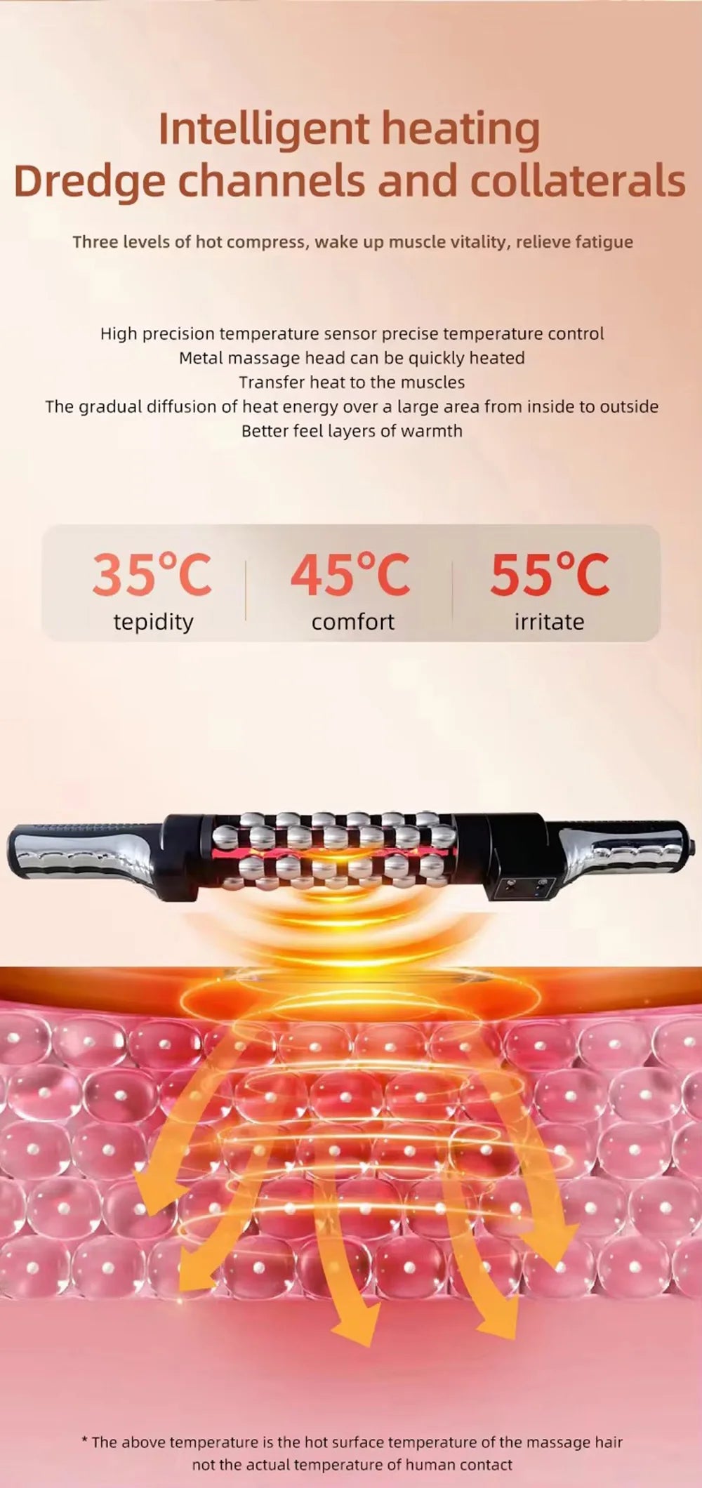 Heated Massage Roller with Red Light – Electric Rotating Massager for Weight Loss, Muscle Relief & Anti-Cellulite