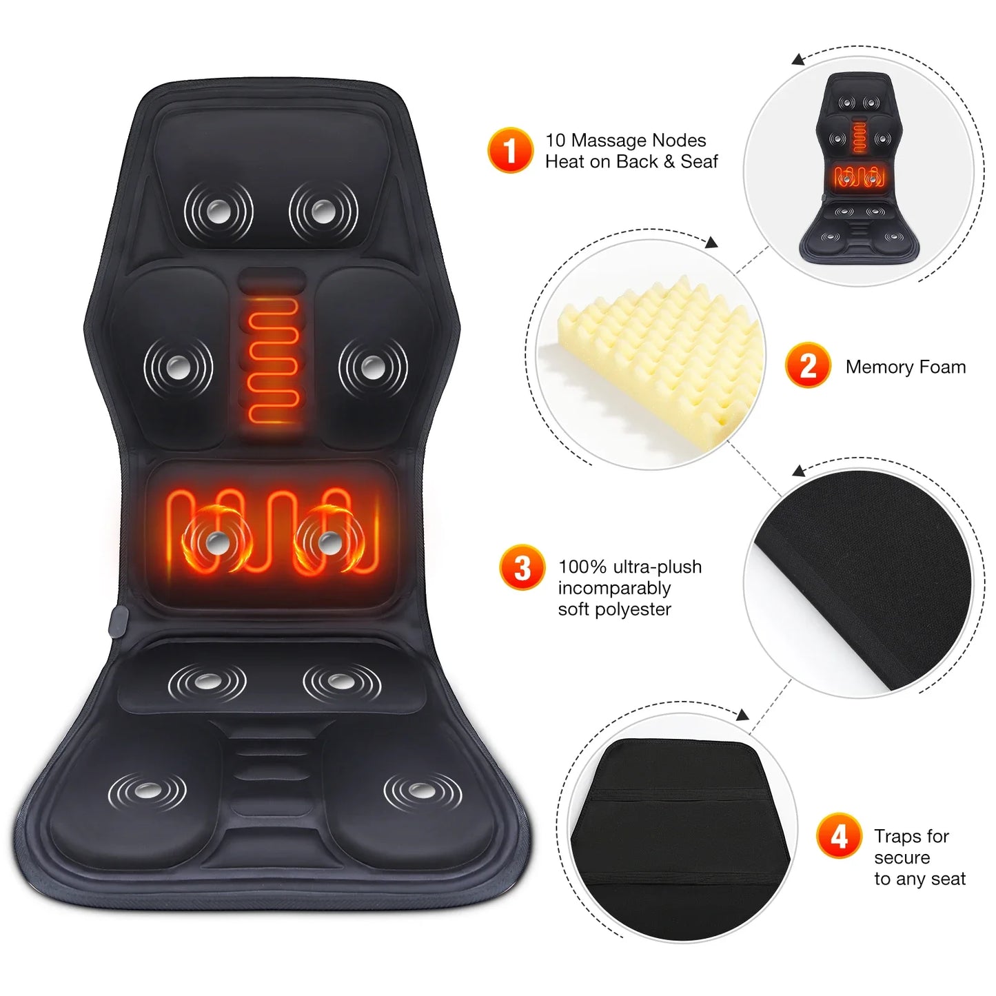 Electric Full-Body Back Massager Chair Cushion – Infrared Heat & Vibration for Car, Home & Office Use