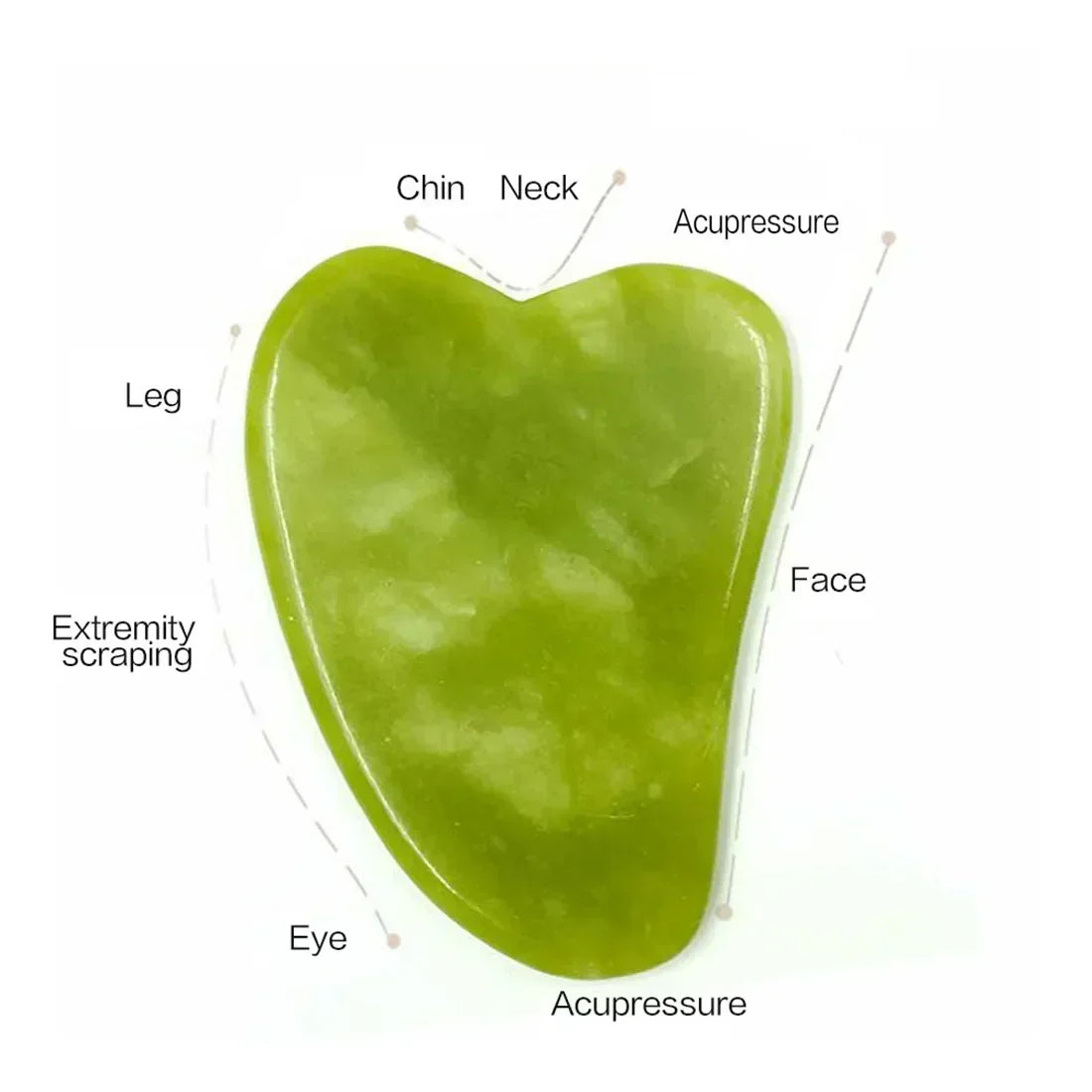 Natural Jade Roller & Gua Sha Set – Face, Neck & Eye Massager Tool for Spa, Lifting & Skin Care Therapy
