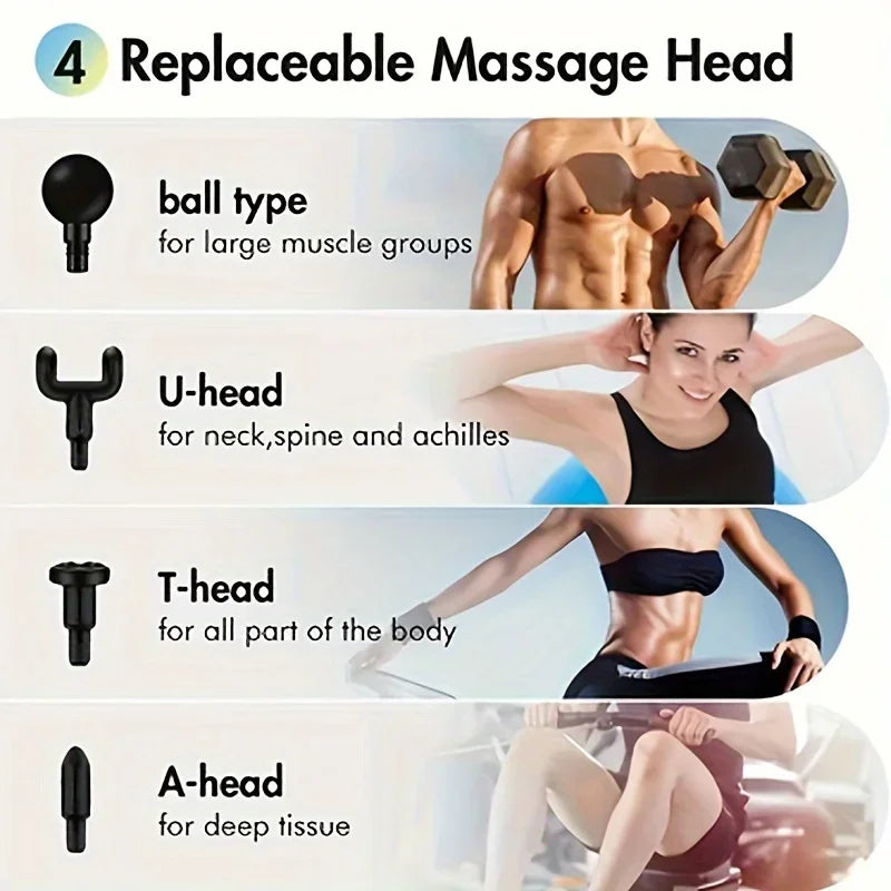 Fascial Muscle Massage Gun – Handheld Deep Tissue Percussion Massager for Back, Neck, Legs & Full Body Relief