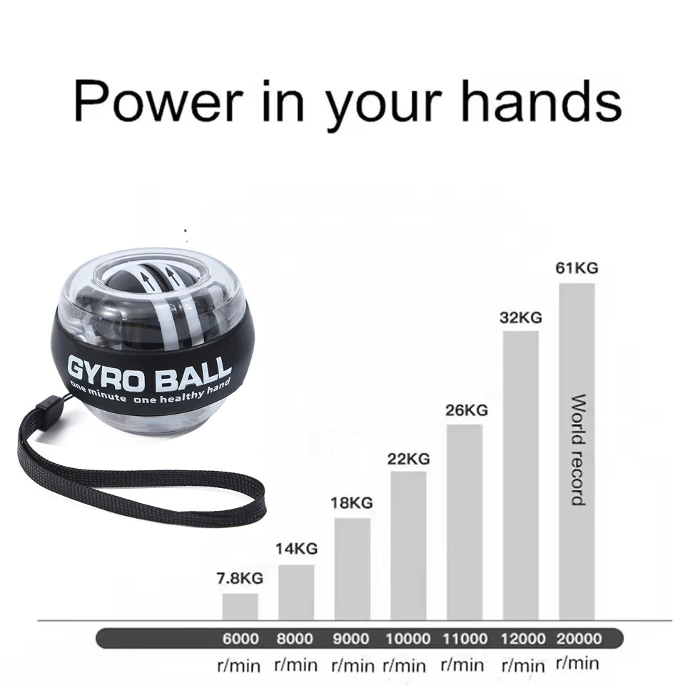 Wrist Power Ball Auto-Start Gyroscopic Grip Strengthener for Hand, Arm, and Forearm Exercise – Home Fitness Tool