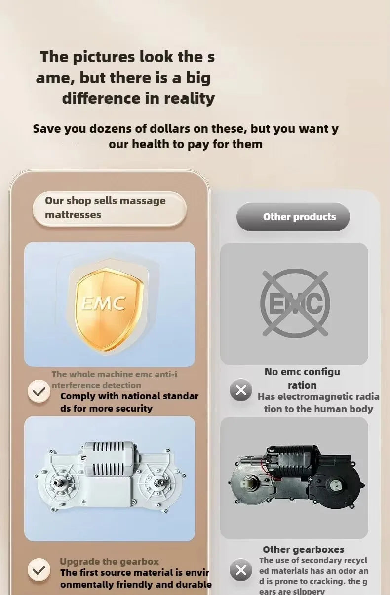 Electric Full Body Massage Mattress with Heat, Airbags, Kneading & Vibration for Full Relaxation