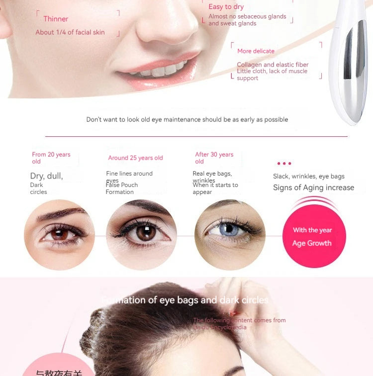 Electric Eye Massager for Fine Lines & Puffiness – Home Beauty Instrument for Eye Care, Anti-Aging, Skin Firming