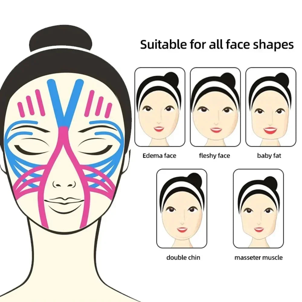 Kinesiology Face Tape 2.5CM x 5M – V-Line, Neck, Eye Lifting, Wrinkle Remover Elastic Facial Skin Care Bandage